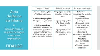 Auto
da Barca
do Inferno

Tipos de cómico,
registos de língua
e recursos
expressivos
TIPOS DE CÓMICO REGISTOS DE LÍNGUA RECURSOS ESTILÍSTICOS
Cómico de situação:
«Pêra lá vai a senhora»
Cómico de linguagem:
«Que giricocins, salvanor»
Cómico de carácter:
«tornarei à outra vida ver
minha dama querida que
se quer matar por mi»
«Dá-me licença, te peço,
que vá ver minha mulher».
Linguagem corrente:
«Isso bem certo o sei
eu.»
Linguagem popular:
«Par Deus, aviado
estou!»
Linguagem cuidada:
«Porém, a que terra
passais?»
Eufemismo:
«vai para a ilha perdida»
Ironia:
«ò poderoso dom
Anrique»
«Embarqu’a vossa
doçura, que cá nos
entederemos»
Antítese:
«Segundo lá
escolhestes, assi cá vos
contentai»
Metáfora:
«Que maré tão de
prata»
«Ó barca, como és
ardente!»FIDALGO
 