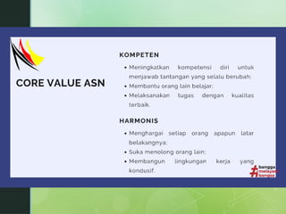 Core Asn ABI Core Value ASN BerAKhlak Perspektif Islam OK dan DISIPLIN ASN.pptx