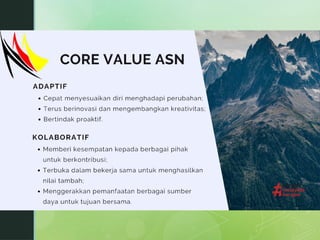 Core Asn ABI Core Value ASN BerAKhlak Perspektif Islam OK dan DISIPLIN ASN.pptx