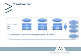 Trend mercato
2
Numero di erogatori
Flussi
Pezzi
Concentrazione e consolidamento degli erogatori e dei volumi
2009 2015-20162014
15/20 4/5 7/8
5,7 bil 4,2 bil 4,5 bil
330.000 240.000 260.000
39%
Pubblici
16%
Privati
43%
Pensionati
16,50 K/Pz
 