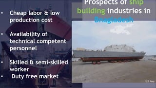 d
• Cheap labor & low
production cost
• Availability of
technical competent
personnel
• Skilled & semi-skilled
worker
• Duty free market
Prospects of ship
building industries in
Bnagladesh
 