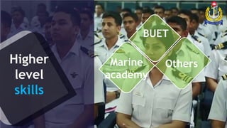 Higher
level
skills
BUET
Marine
academy
Others
 