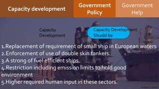 1.Replacement of requirement of small ship in European waters
2.Enforcement of use of double skin tankers.
3.A strong of fuel efficient ships.
4.Restriction including emission limits to hold good
environment
5.Higher required human input in these sectors.
Capacity development
Government
Policy
Government
Help
Capacity
Development
Capacity Development
Shuold be
 