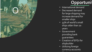 O
Opportunit
• International demand
• Decreased demand
for large shipping may
increase demand for
smaller ships
• 55% of world's small
ships older than 20
years
• Government
providing bank
guarantees
• Creation of EPZs for
shipbuilder
• Utilizing foreign
currency accounts
 