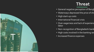 T
Threat
• General negative perception of Bangl
• Waterways depressed the price of shi
• High start-up costs
• International financial crisis
• Over-eagerness and lack of experienc
labor
• Non-recognition of Bangladeshi bank
• High costs involved in the banking sec
• Increased finance expenses
 