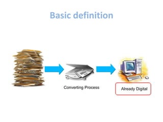 Basic definition
Converting Process Already Digital
 