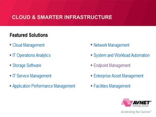 CLOUD & SMARTER INFRASTRUCTURE
 