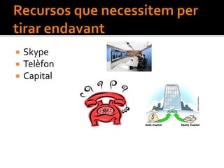    Skype
   Telèfon
   Capital
 