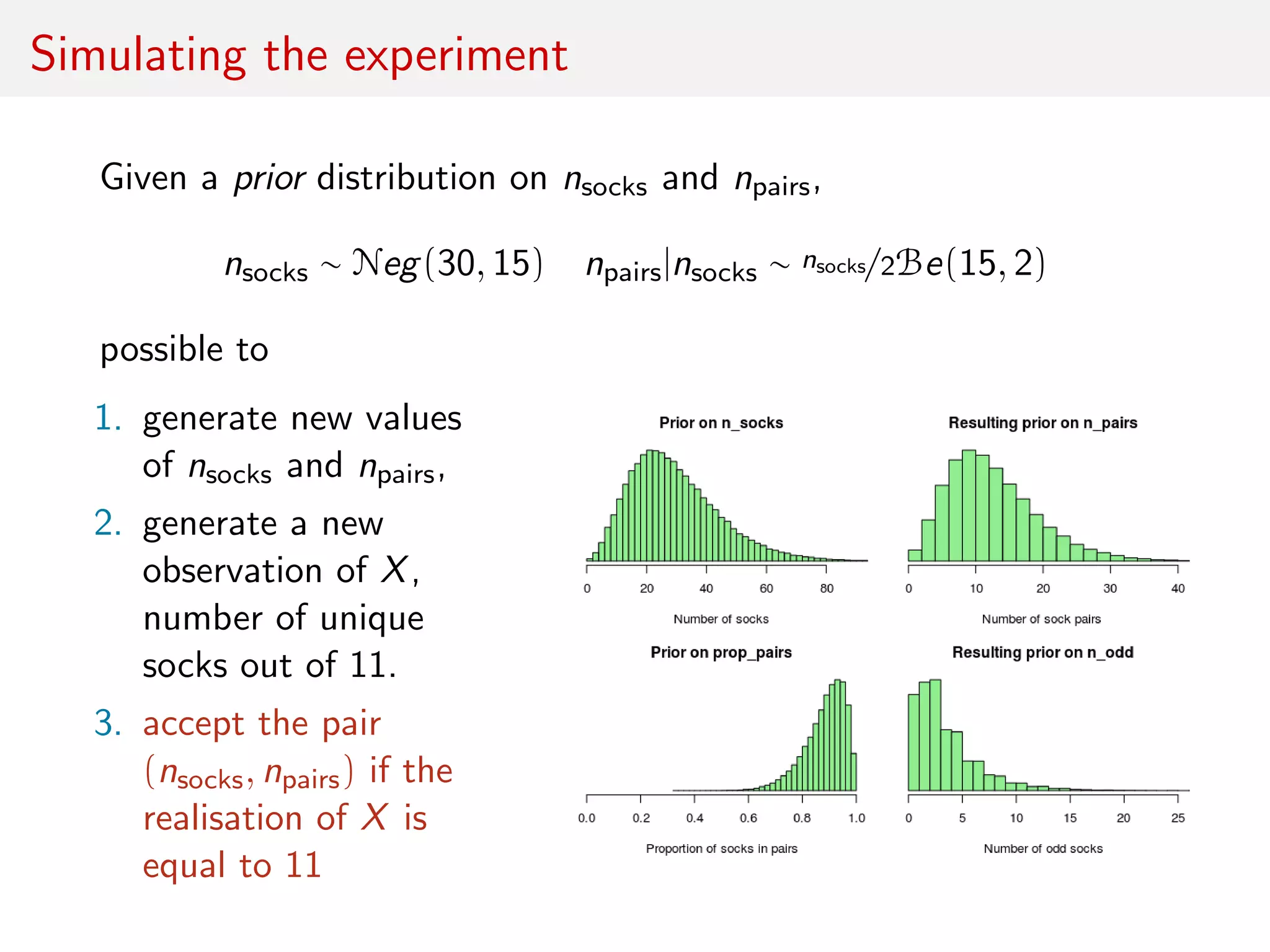 Simulating the experiment
Given a prior distribution on nsocks and npairs,
nsocks ∼ Neg(30, 15) npairs|nsocks ∼ nsocks/2Be(15, 2)
possible to
1. generate new values
of nsocks and npairs,
2. generate a new
observation of X,
number of unique
socks out of 11.
3. accept the pair
(nsocks, npairs) if the
realisation of X is
equal to 11
 