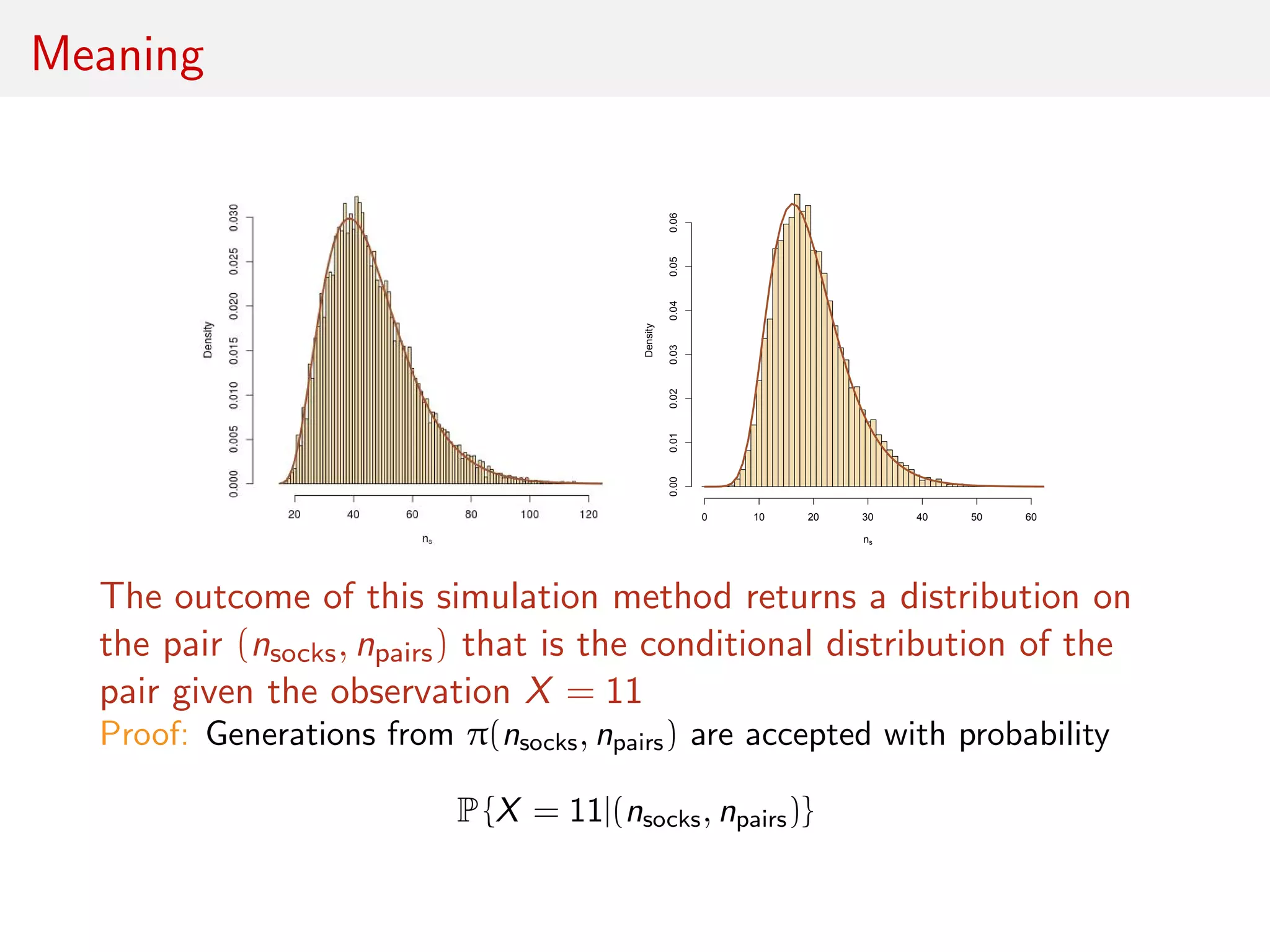 Meaning
ns
Density
0 10 20 30 40 50 60
0.000.010.020.030.040.050.06
The outcome of this simulation method returns a distribution on
the pair (nsocks, npairs) that is the conditional distribution of the
pair given the observation X = 11
Proof: Generations from π(nsocks, npairs) are accepted with probability
P {X = 11|(nsocks, npairs)}
 