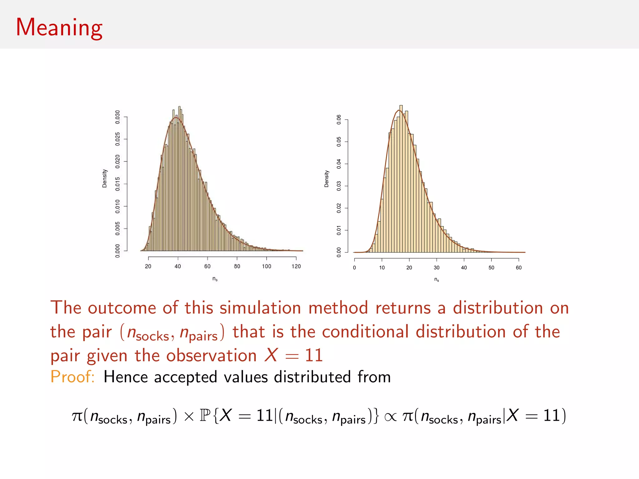 Meaning
ns
Density
0 10 20 30 40 50 60
0.000.010.020.030.040.050.06
The outcome of this simulation method returns a distribution on
the pair (nsocks, npairs) that is the conditional distribution of the
pair given the observation X = 11
Proof: Hence accepted values distributed from
π(nsocks, npairs) × P {X = 11|(nsocks, npairs)} ∝ π(nsocks, npairs|X = 11)
 