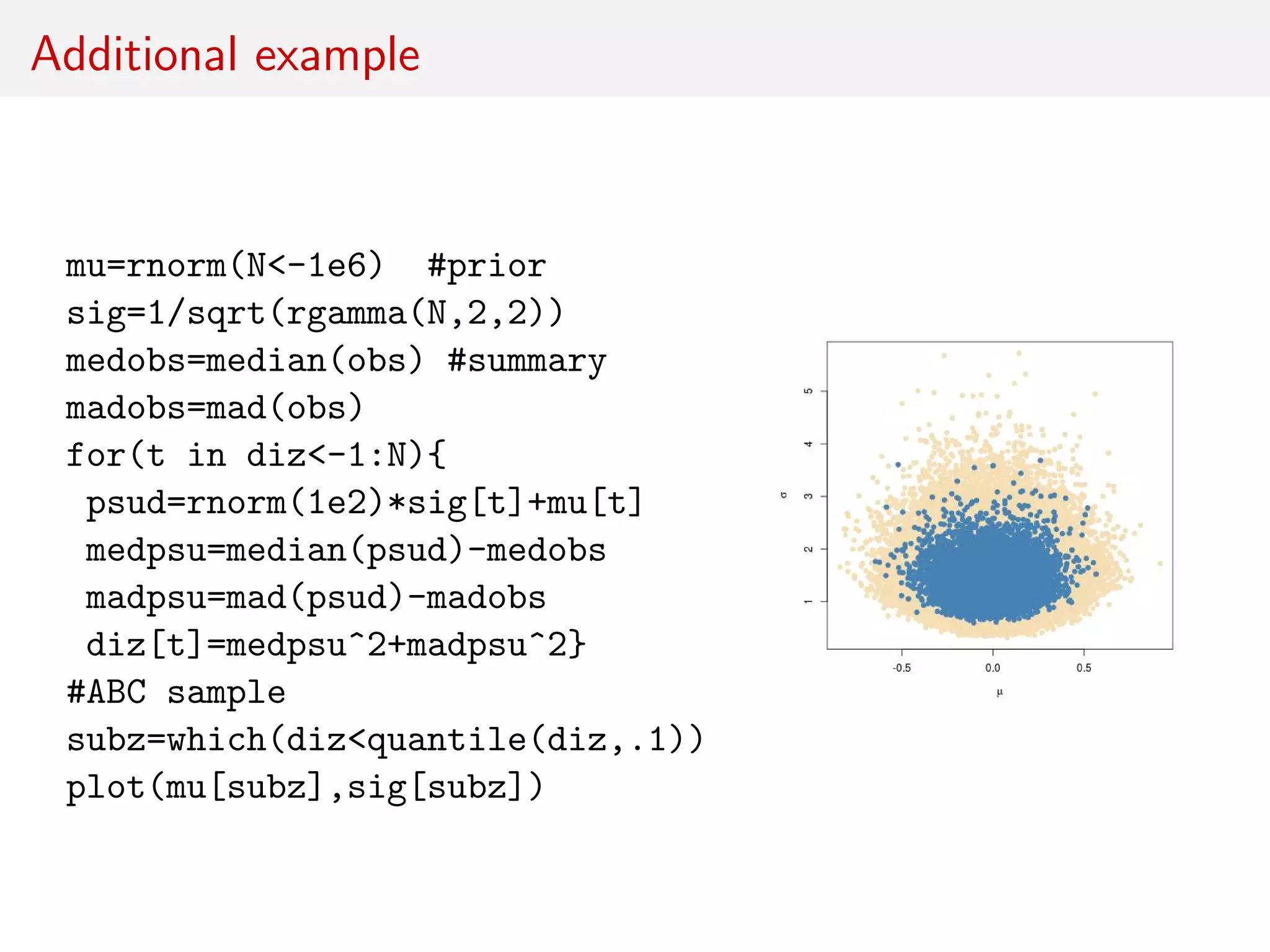 Additional example
mu=rnorm(N<-1e6) #prior
sig=1/sqrt(rgamma(N,2,2))
medobs=median(obs) #summary
madobs=mad(obs)
for(t in diz<-1:N){
psud=rnorm(1e2)*sig[t]+mu[t]
medpsu=median(psud)-medobs
madpsu=mad(psud)-madobs
diz[t]=medpsu^2+madpsu^2}
#ABC sample
subz=which(diz<quantile(diz,.1))
plot(mu[subz],sig[subz])
 