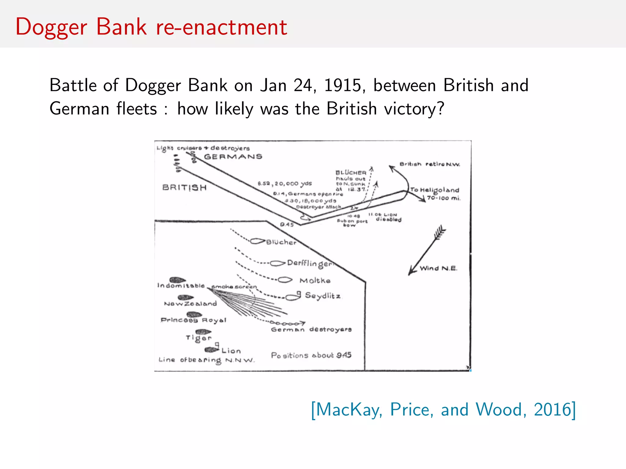 Dogger Bank re-enactment
Battle of Dogger Bank on Jan 24, 1915, between British and
German ﬂeets : how likely was the British victory?
[MacKay, Price, and Wood, 2016]
 