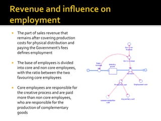 ¡  The	
  part	
  of	
  sales	
  revenue	
  that	
  
remains	
  after	
  covering	
  production	
  
costs	
  for	
  physical	
  distribution	
  and	
  
paying	
  the	
  Government’s	
  fees	
  
deﬁnes	
  employment	
  
	
  
¡  The	
  base	
  of	
  employees	
  is	
  divided	
  
into	
  core	
  and	
  non	
  core	
  employees,	
  
with	
  the	
  ratio	
  between	
  the	
  two	
  
favouring	
  core	
  employees	
  
¡  Core	
  employees	
  are	
  responsible	
  for	
  
the	
  creative	
  process	
  and	
  are	
  paid	
  
more	
  than	
  non	
  core	
  employees,	
  
who	
  are	
  responsible	
  for	
  the	
  
production	
  of	
  complementary	
  
goods	
  
 