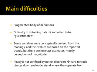 ¡  Fragmented	
  body	
  of	
  deﬁnitions	
  
¡  Diﬃculty	
  in	
  obtaining	
  data	
  à	
  some	
  had	
  to	
  be	
  
“guesstimated”	
  
¡  Some	
  variables	
  were	
  conceptually	
  derived	
  from	
  the	
  
readings,	
  and	
  their	
  values	
  are	
  based	
  on	
  the	
  reported	
  
trends,	
  but	
  there	
  are	
  no	
  exact	
  estimates,	
  mostly	
  
perceptions	
  of	
  magnitude	
  
¡  Piracy	
  is	
  not	
  conﬁned	
  by	
  national	
  borders	
  à	
  hard	
  to	
  track	
  
pirates	
  down	
  and	
  understand	
  where	
  they	
  operate	
  from	
  
22	
  
 