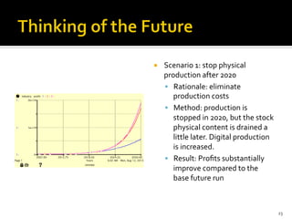 6:02 AM Mon, Aug 12, 2013
Untitled
Page 1
2007.00 2012.75 2018.50 2024.25 2030.00
Years
1:
1:
1:
0
1e+14
2e+14
Industry profit: 1 - 2 - 3 -
1 1
1
1
2 2
2
2
3 3
3
3
¡  Scenario	
  1:	
  stop	
  physical	
  
production	
  after	
  2020	
  
§  Rationale:	
  eliminate	
  
production	
  costs	
  
§  Method:	
  production	
  is	
  
stopped	
  in	
  2020,	
  but	
  the	
  stock	
  
physical	
  content	
  is	
  drained	
  a	
  
little	
  later.	
  Digital	
  production	
  
is	
  increased.	
  	
  	
  	
  
§  Result:	
  Proﬁts	
  substantially	
  
improve	
  compared	
  to	
  the	
  
base	
  future	
  run	
  
23	
  
 