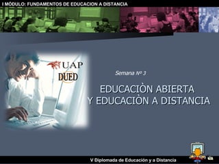 EDUCACIÒN ABIERTA  Y EDUCACIÒN A DISTANCIA I MÓDULO: FUNDAMENTOS DE EDUCACION A DISTANCIA   V Diplomada de Educación y a Distancia Semana  Nº 3 