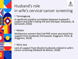 ?? Temanggung	
A	signi?cant	posi+ve	correla+on	between	husbands	
support	and	wifes	taking	VIA	test	(Parapat,	Setyawan,	&	
Saraswa+,	2016)		
	
?? Medan	
Mul+parous	women	that	had	PAP	smear	perceived	low	
support	from	husbands	(Feriyawa+,	Anggraini,	Fitrie,	&	
Anggreini,	2018)	
	
?? West	Java	
Lack	of	support	from	Muslim	husbands	related	to	wifes	
cancer	screening	(Widiasih	&	Nelson,	2018)		
	
	
Husbands role
in wifes cervical cancer screening
 