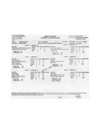 Abigiya Damesa  document .inovation righ