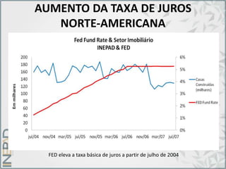 AUMENTO DA TAXA DE JUROS
NORTE-AMERICANA
FED eleva a taxa básica de juros a partir de julho de 2004
 