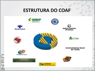 ESTRUTURA DO COAF
 