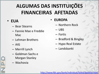 ALGUMAS DAS INSTITUIÇÕES
FINANCEIRAS AFETADAS
• EUA
– Bear Stearns
– Fannie Mae e Freddie
Mac
– Lehman Brothers
– AIG
– Merrill Lynch
– Goldman Sachs e
Morgan Stanley
– Wachovia
• EUROPA
– Northern Rock
– UBS
– Fortis
– Bradford & Bingley
– Hypo Real Estate
– Landsbanki
http://www.fdic.gov/bank/individual/failed/banklist.html
 
