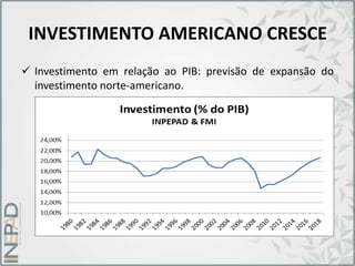INVESTIMENTO AMERICANO CRESCE
 Investimento em relação ao PIB: previsão de expansão do
investimento norte-americano.
 