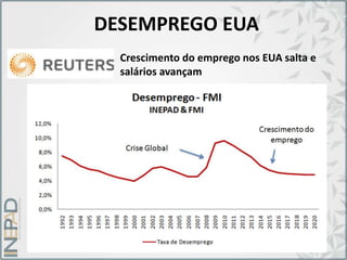 DESEMPREGO EUA
Crescimento do emprego nos EUA salta e
salários avançam
 
