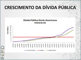 CRESCIMENTO DA DÍVIDA PÚBLICA
 