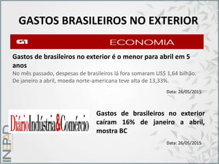 GASTOS BRASILEIROS NO EXTERIOR
Gastos de brasileiros no exterior é o menor para abril em 5
anos
No mês passado, despesas de brasileiros lá fora somaram US$ 1,64 bilhão.
De janeiro a abril, moeda norte-americana teve alta de 13,33%.
Data: 26/05/2015
Gastos de brasileiros no exterior
caíram 16% de janeiro a abril,
mostra BC
Data: 26/05/2015
 
