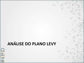 ANÁLISE DO PLANO LEVY
 