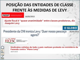 26/05/2015
16/03/2015
POSIÇÃO DAS ENTIDADES DE CLASSE
FRENTE ÀS MEDIDAS DE LEVY
 