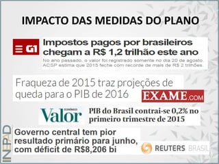 IMPACTO DAS MEDIDAS DO PLANO
 