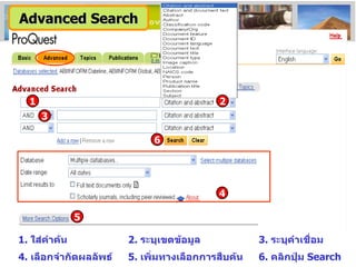 2.  ระบุเขตข้อมูล 1.  ใส่คำค้น 3.  ระบุคำเชื่อม 4.  เลือกจำกัดผลลัพธ์ 5.  เพิ่มทางเลือกการสืบค้น 6.  คลิกปุ่ม  Search 6 5 1 3 2 Advanced Search 4 