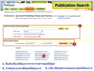 1.  สืบค้นเรื่องที่ต้องการจากวารสารเล่มที่เลือก 2.  จำกัดช่วงเวลาตีพิมพ์ที่ต้องการ 3.  หรือ เลือกดูจากเล่มและฉบับที่ต้องการ 3 Publication Search 1 2 