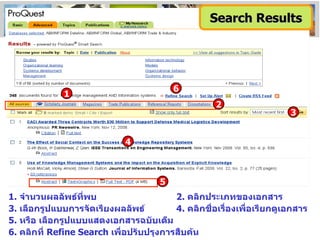 1.  จำนวนผลลัพธ์ที่พบ    2.  คลิกประเภทของเอกสาร 3.  เลือกรูปแบบการจัดเรียงผลลัพธ์    4.  คลิกชื่อเรื่องเพื่อเรียกดูเอกสาร 5.  หรือ เลือกรูปแบบแสดงเอกสารฉบับเต็ม 6.  คลิกที่  Refine Search  เพื่อปรับปรุงการสืบค้น 4 1 3 Search Results 6 5 2 
