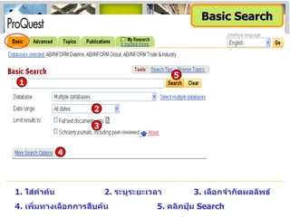 1.  ใส่คำค้น 2.  ระบุระยะเวลา 3.  เลือกจำกัดผลลัพธ์ 4.  เพิ่มทางเลือกการสืบค้น 5.  คลิกปุ่ม  Search 5 3 1 4 2 Basic Search 