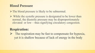 Blood Pressure
The blood pressure is likely to be subnormal.
 While the systolic pressure is designated to be lower than
normal, the diastolic pressure may be disproportionately
elevated or low – thus signifying circulatory congestion.
Respiration:
 The respiration may be fast to compensate for hypoxia,
yet it is shallow because of lack of energy in the body
 