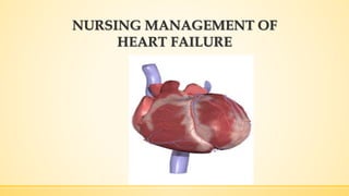 NURSING MANAGEMENT OF
HEART FAILURE
 