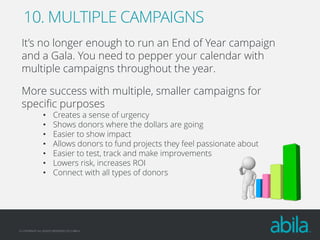 10. MULTIPLE CAMPAIGNS
It’s no longer enough to run an End of Year campaign
and a Gala. You need to pepper your calendar with
multiple campaigns throughout the year.
More success with multiple, smaller campaigns for
specific purposes
•
•
•
•
•
•
•

Creates a sense of urgency
Shows donors where the dollars are going
Easier to show impact
Allows donors to fund projects they feel passionate about
Easier to test, track and make improvements
Lowers risk, increases ROI
Connect with all types of donors

© COPYRIGHT ALL RIGHTS RESERVED 2013 ABILA

 