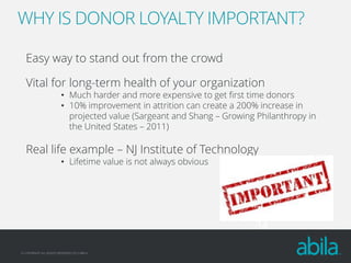 WHY IS DONOR LOYALTY IMPORTANT?
Easy way to stand out from the crowd
Vital for long-term health of your organization

• Much harder and more expensive to get first time donors
• 10% improvement in attrition can create a 200% increase in
projected value (Sargeant and Shang – Growing Philanthropy in
the United States – 2011)

Real life example – NJ Institute of Technology
• Lifetime value is not always obvious

34
© COPYRIGHT ALL RIGHTS RESERVED 2013 ABILA

 