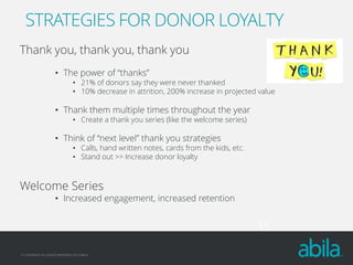 STRATEGIES FOR DONOR LOYALTY
Thank you, thank you, thank you
• The power of “thanks”

• 21% of donors say they were never thanked
• 10% decrease in attrition, 200% increase in projected value

• Thank them multiple times throughout the year
• Create a thank you series (like the welcome series)

• Think of “next level” thank you strategies

• Calls, hand written notes, cards from the kids, etc.
• Stand out >> Increase donor loyalty

Welcome Series

• Increased engagement, increased retention

35
© COPYRIGHT ALL RIGHTS RESERVED 2013 ABILA

 