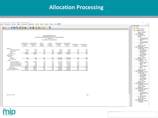 Allocation Processing
 