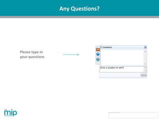 Please type in
your questions
Any Questions?
 