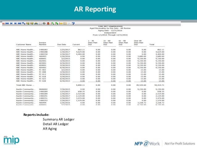 overview of abila mip accounts receivable reporting and billing accounts receivable reports