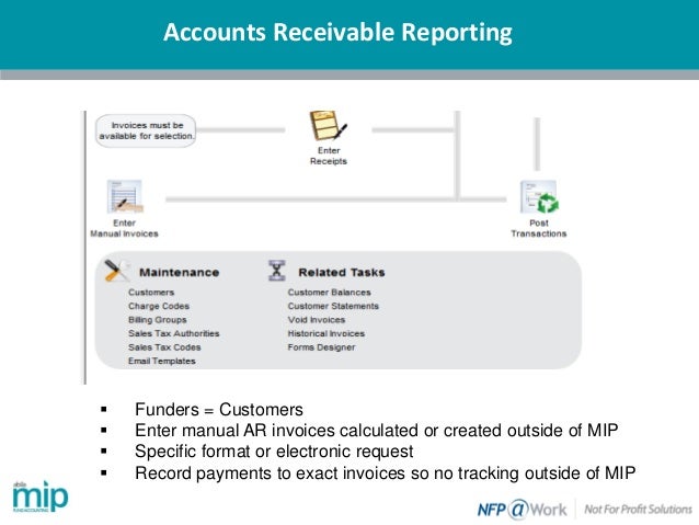 overview of abila mip accounts receivable reporting and accounts receivable reporting