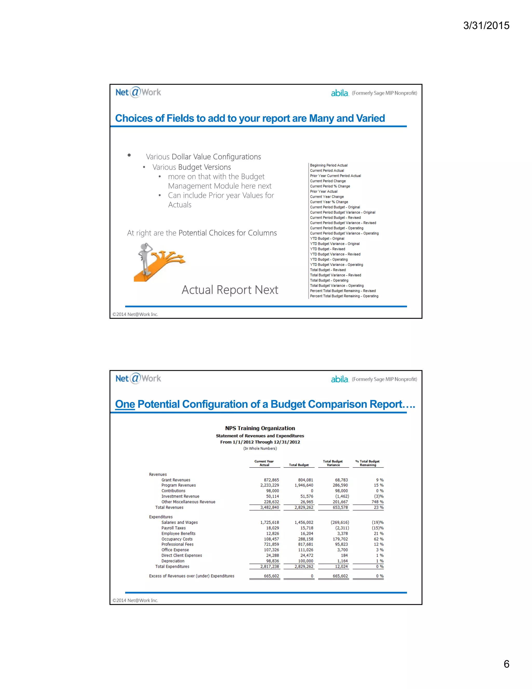 3/31/2015
6
©2014 Net@Work Inc.
Choices of Fields to add to your report are Many and Varied
©2014 Net@Work Inc.
One Potential Configuration of a Budget Comparison Report….
 