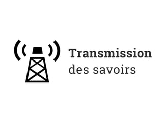 Transmission
des savoirs
 