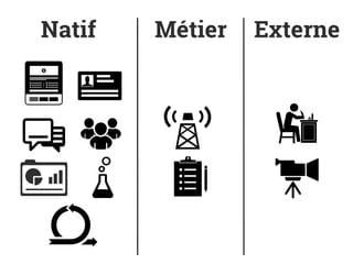 Natif Métier Externe
 