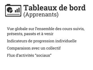 Tableaux de bord
(Apprenants)
Vue globale sur l’ensemble des cours suivis,
présents, passés et à venir
Indicateurs de progression individuelle
Comparaison avec un collectif
Flux d’activités “sociaux”
 